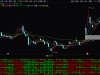 通达信〖十指决策〗副图指标 11大核心指标共振 一眼看穿买卖信号