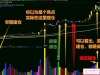 通达信大赛一等奖作品——2031游资交割单 换一个思路交割单写成公式「SVIP免费福利」