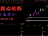 通达信【主升拐点转折】辅助型研判工具，强势启动初期的潜力识别「SVIP免费福利」