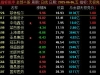 通达信【无极竞价】指标 集合竞价排序选股 不可回测「SVIP免费福利」