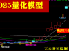 2025量化模型定制个性化AI智能选出指标公式包安装抄底胜率高「6金币」