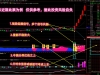 通达信【强龙起爆】多个牛叉指标共振系列 信号秒抓主升起爆点「SVIP免费福利」