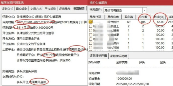 通达信【竞价勾魂幡】副图排序/选股指标 短线低吸 高成功率「8金币」