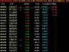 通达信〖竞价爆量优化〗精简版排序指标 实战自用效果佳 竞价后全天信号稳定不变