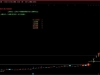 通达信【筹码紧凑低吸】主副图+选股 近期稳定盈利「SVIP免费福利」