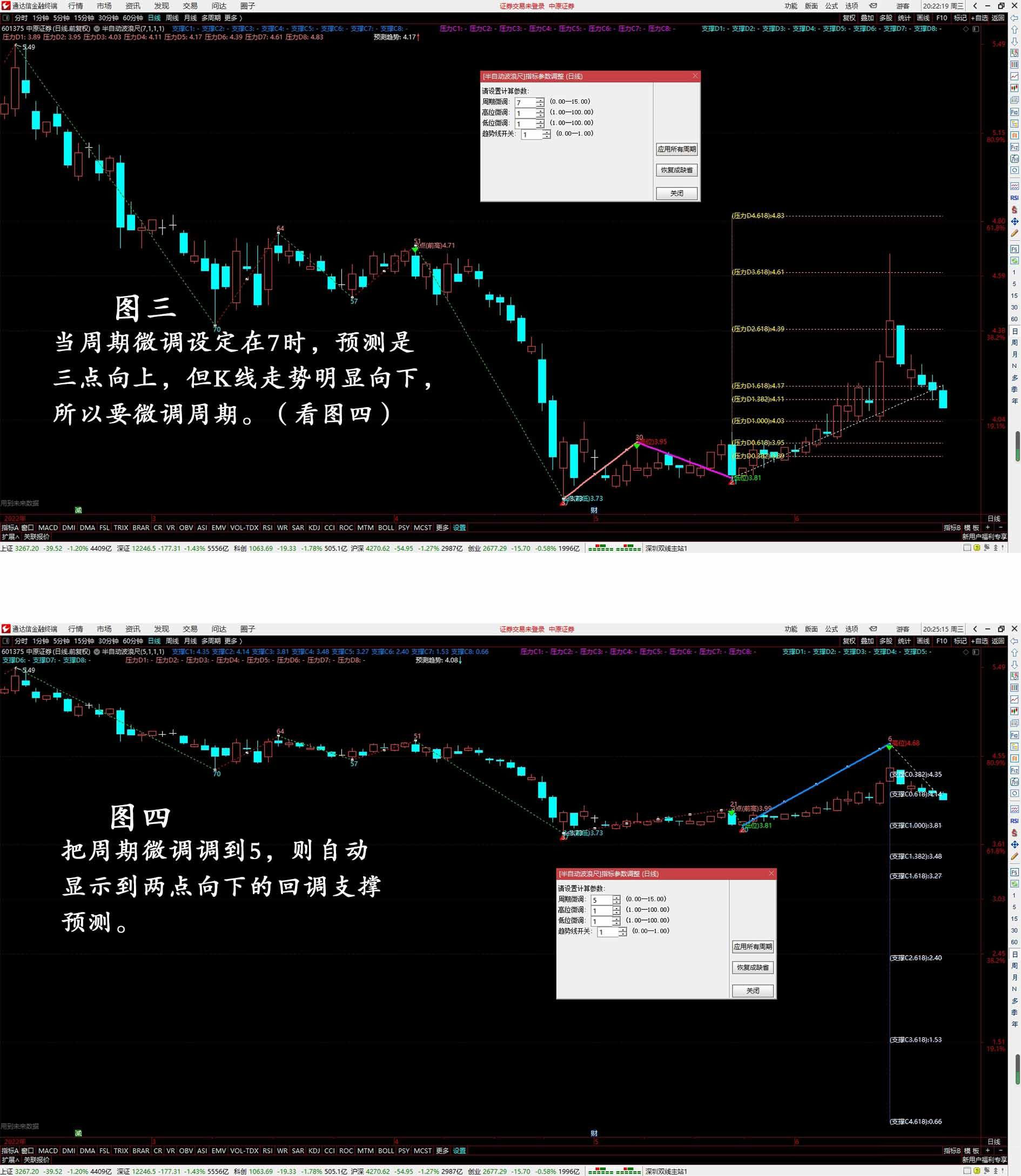 费氏黄金分割数列+波浪尺的股价空间自动预测主图指标,通达信,附图_展示图_02
