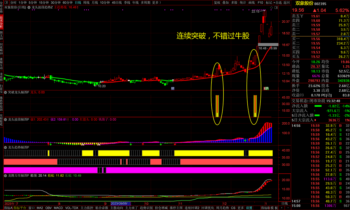 通达信【龙头封神系统】完整版公式组,擒龙头妖股,突破,抄底,逃顶,整套策略都有文件分享_展示图_05