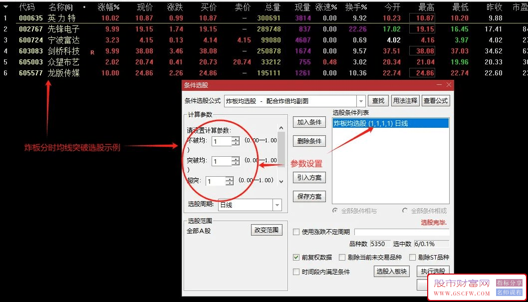 通达信炸板、涨停后倍量阴分时均线战法套装,炸板分时均线战法套装升级解密版_展示图_03