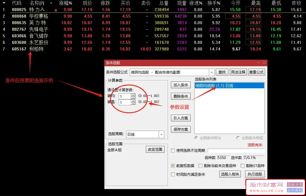 通达信炸板、涨停后倍量阴分时均线战法套装,炸板分时均线战法套装升级解密版_展示图_04