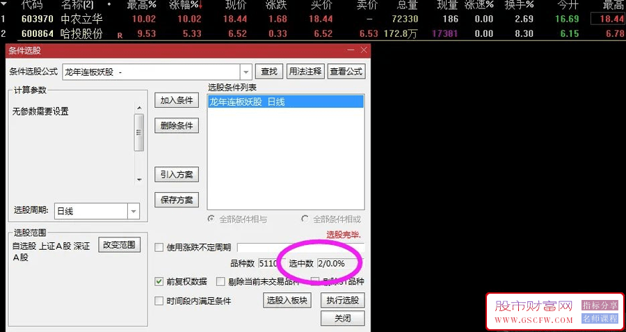 通达信【龙年连板妖股】副图+选股,长白山，深中华A有信号！源码附图,[通达信]_展示图_02 ... ... ... ... ...