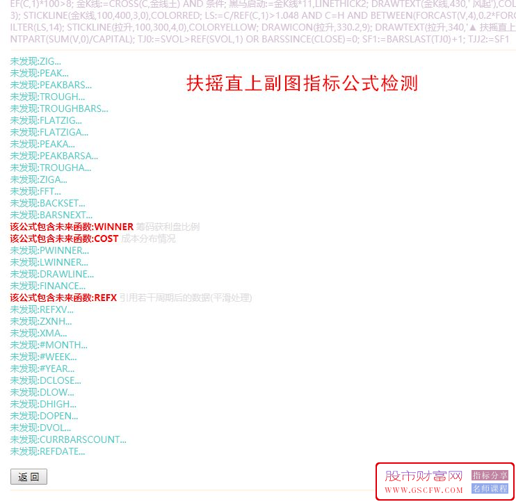 通达信量化模型【扶摇直上落九天】完美波段操作指标，轻松捉妖，源码永久版！附图,[通达信]_展示图_15 ...  ...