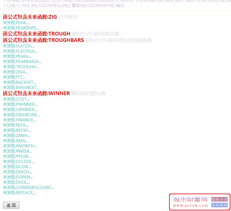 通达信短线操盘副图指标分享,附图_展示图_03