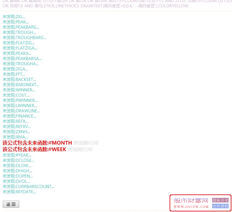 成功率极高的通达信【周月三振】副图指标分享,附图_展示图_05