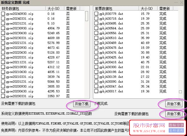 通达信【看中做短】系列之3,户数连续降低10次选股公式附图_展示图_02