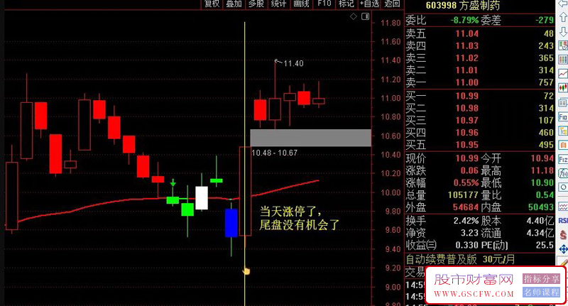 通达信绝地反击副图+选股预警,高胜率选股公式,附主图指标_展示图_07