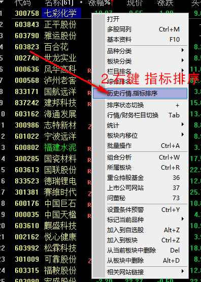 通达信《阴线3号》2024新版股票池,收盘后选股,每天2个,次日低吸附图,[通达信]_展示图_02 ... ... ... ... . ...