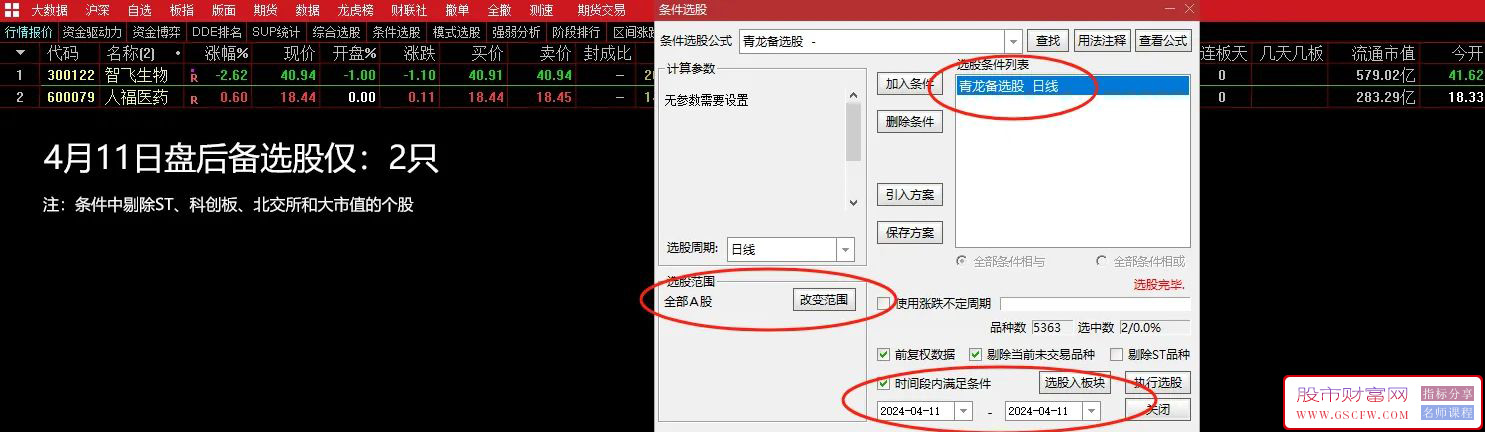 通达信【青龙吸水】副图+选股,波段低吸,价投黄金搭档附图_展示图_06