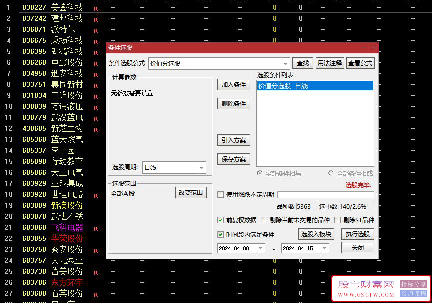 通达信价值分选股,综合多项财务数据进行选股附图_展示图_01
