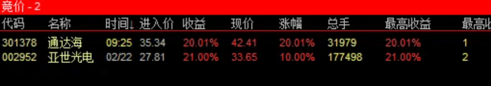 壹进贰=追板+竞价,排序主副选全套指标,股池运行简单快捷高效抓板,[通达信]_展示图_06 ... ... ... ... ...