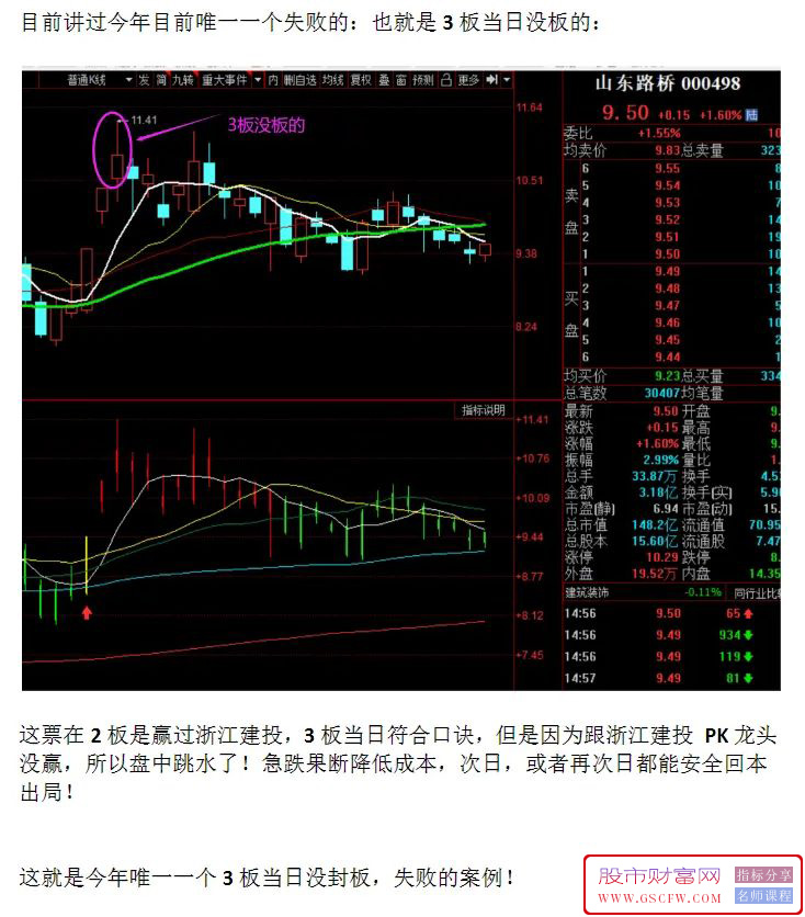 通达信某V【捉妖战法】副图指标,简单粗暴的玩法！加密附图_展示图_03