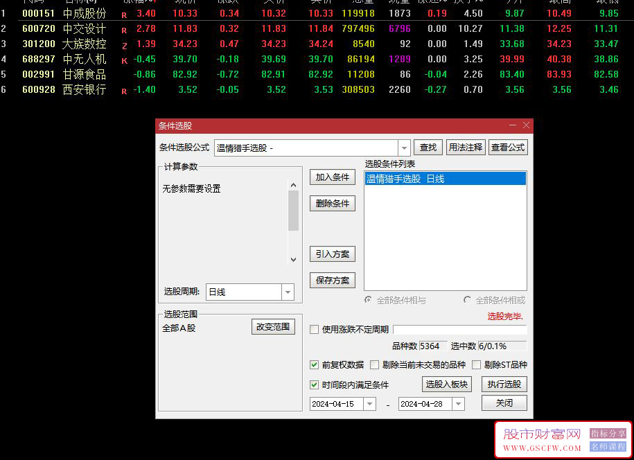 通达信甚比金钻成功率还高的温情猎手,副图+选股,完全加密,附图_展示图_01