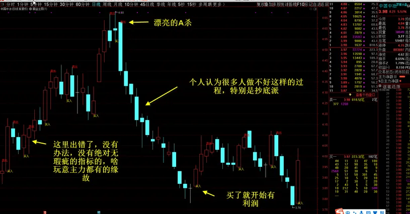 暴益主图,带视频教程【解盘指标，源码，中短线适合，无未来函数，视频教程，体验交易的美丽】,[通达信]_展  ...