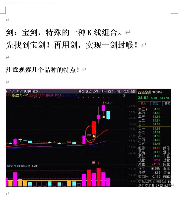 通达信【亮剑指标全集】某音的财商课要缴学费几W才晋级的圆梦高级班的指标附图,[通达信]_展示图_03 ... ... ...