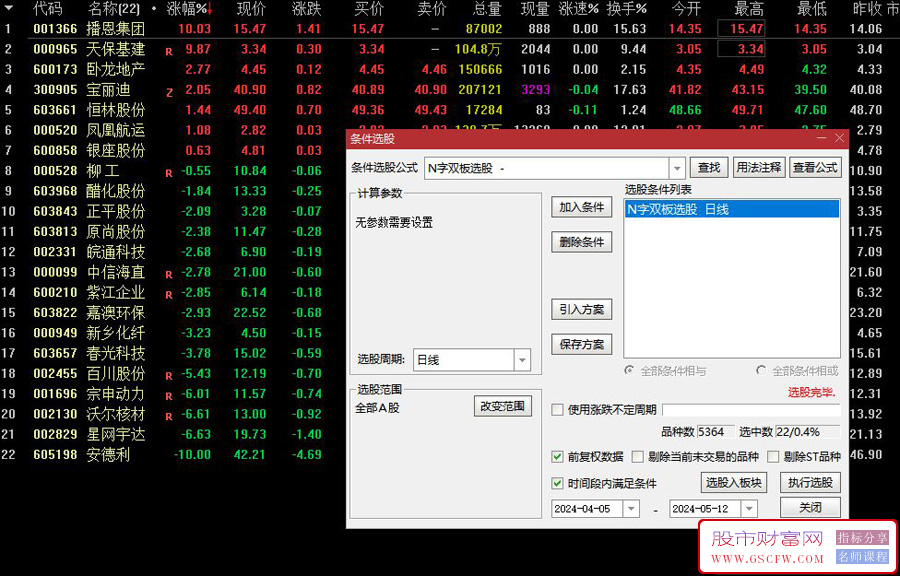 通达信【N字双板】高价值私藏选股指标,板后冲高回落3-10天内再次涨停附图_展示图_01