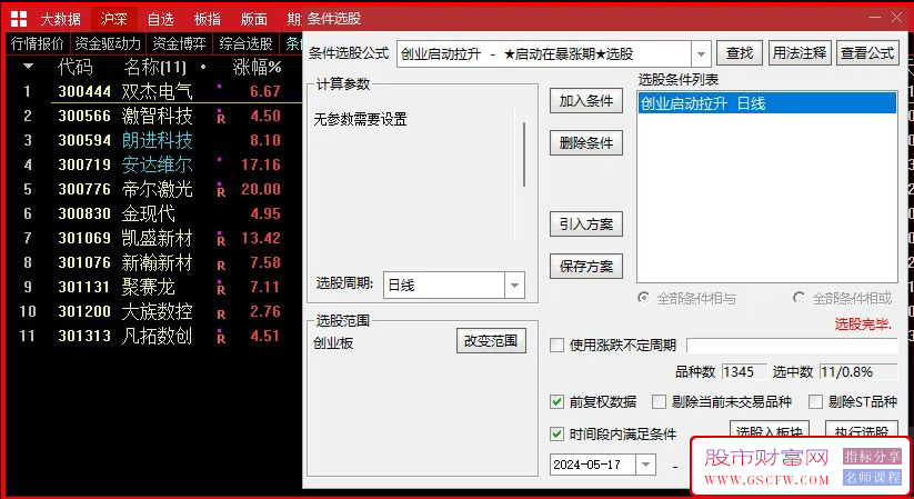 通达信创业启动拉升暴涨期副图+精选分享,附图_展示图_01