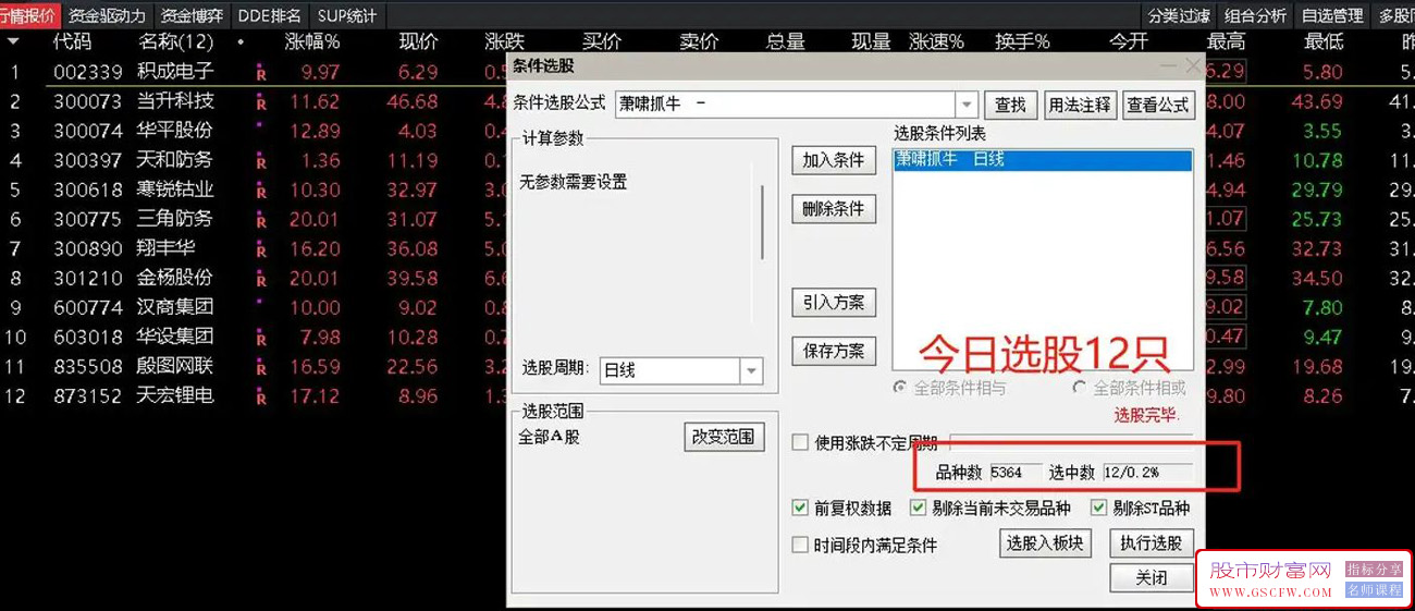 通达信【萧啸捉妖抓牛】主副图+选股指标,无未来支持手机电脑附图_展示图_01