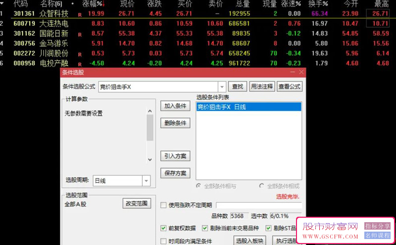 通达信【竞价狙击手】副图排序选股指标,首板二板通吃附图_展示图_01
