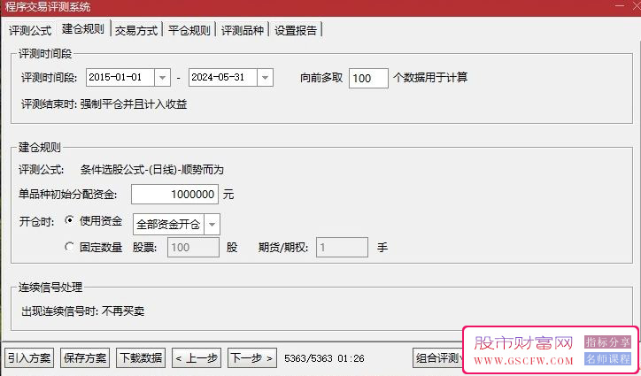 堪比金钻,9年通测准确率73%的追涨指标,副图+选股附图_展示图_02