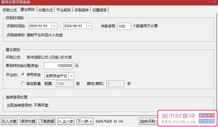 通达信自用【抄大底】副图+选股指标,9年通测准确率79%,24年成功率99%附图_展示图_03