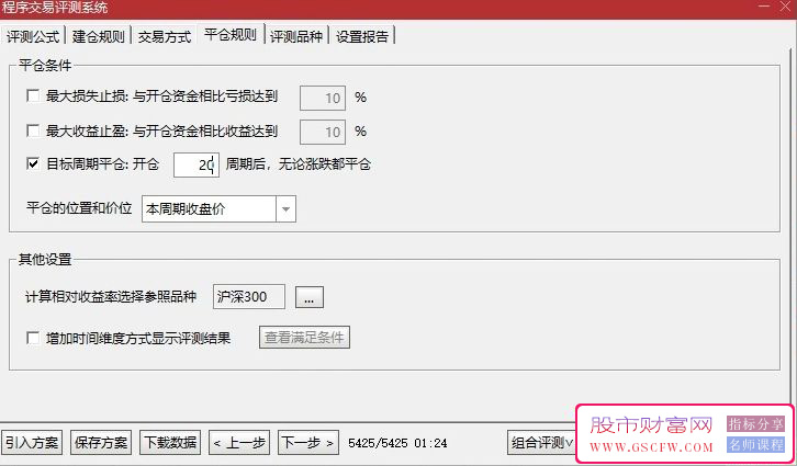 通达信自用【抄大底】副图+选股指标,9年通测准确率79%,24年成功率99%附图_展示图_04