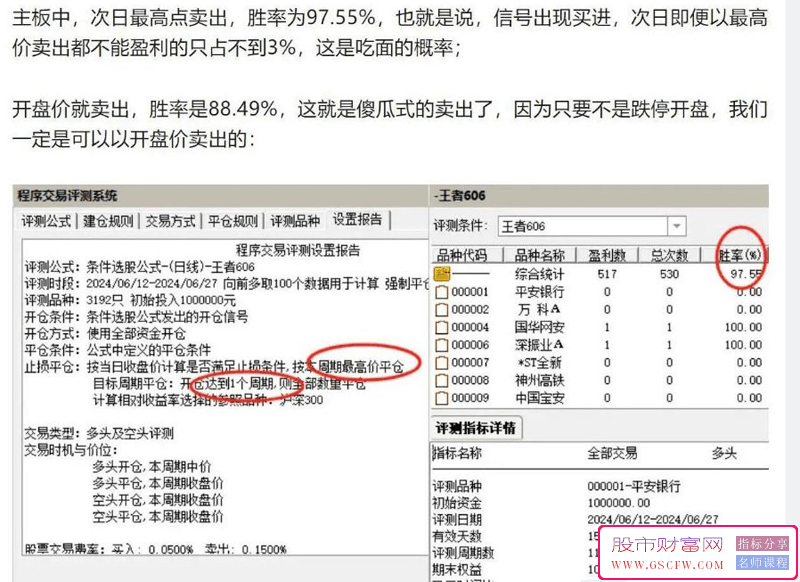 通达信【王者606战法】套装,一招制胜系列核心指标,超高成功率附图_展示图_08