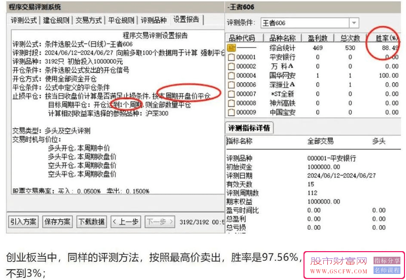 通达信【王者606战法】套装,一招制胜系列核心指标,超高成功率附图_展示图_09