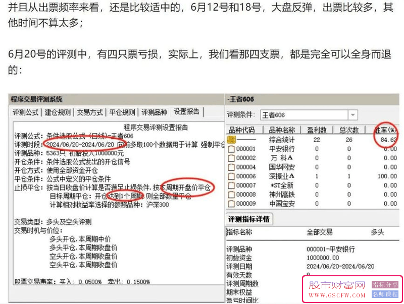 通达信【王者606战法】套装,一招制胜系列核心指标,超高成功率附图_展示图_14