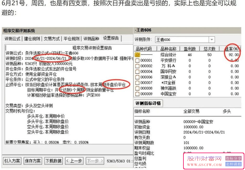 通达信【王者606战法】套装,一招制胜系列核心指标,超高成功率附图_展示图_15