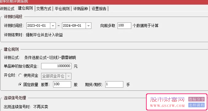 通达信【霹雳破晓】副图+选股指标,四年平均胜率91.91附图_展示图_02