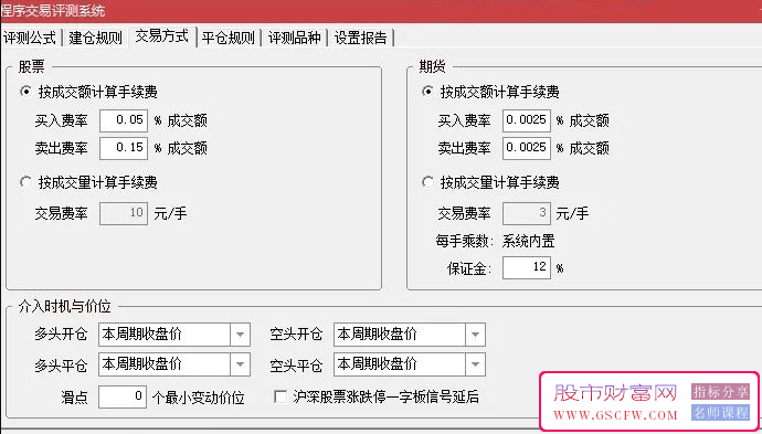 通达信【霹雳破晓】副图+选股指标,四年平均胜率91.91附图_展示图_03