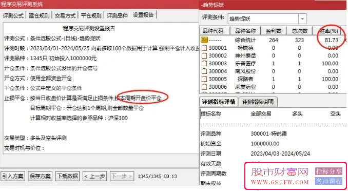 通达信【趋势捉妖】主副图+选股公式,专抓创业板妖股！指标源码_展示图_07