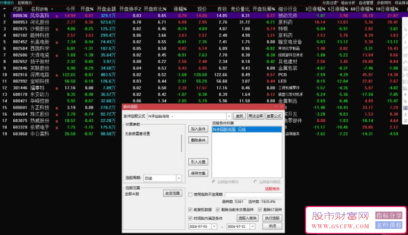 通达信【N字回踩低吸】副图+选股,票少而精,今买明卖的不二之选！指标源码_展示图_09