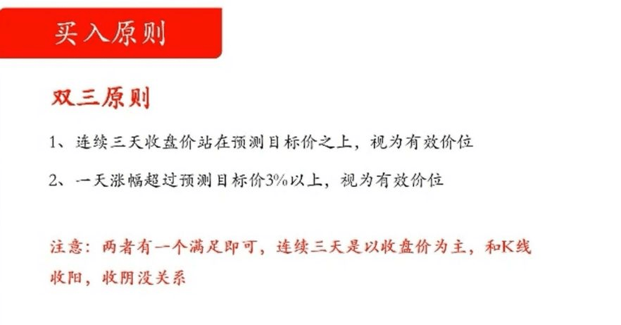 通达信【自动预测】两点、三点买卖预测一齐显示的自动预测主图_展示图_08