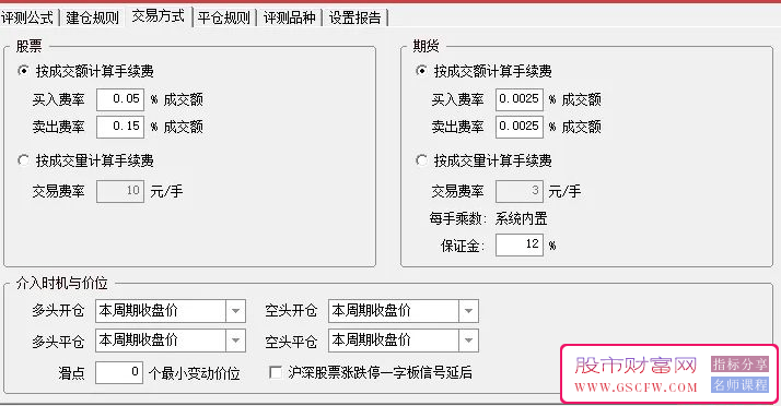 通达信【隔夜短线】副图+选股,近一年测评胜率91%,尾盘买入次日冲高卖,指标源码_展示图_04