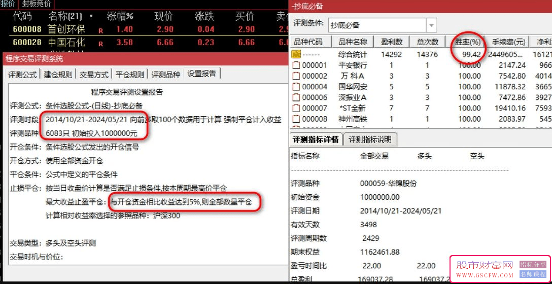 通达信【抄底必备】副图+选股,超跌行情必备,百战九九胜,支持回测,指标源码_展示图_02