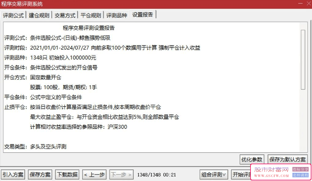 通达信【鲸鱼系列】精品指标,创业板专用选股无未来_展示图_01