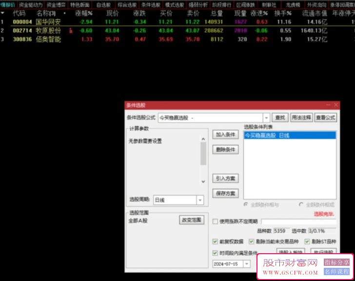 通达信【今买稳赢】副图+选股,结合其他指标增加成功率,指标源码_展示图_01