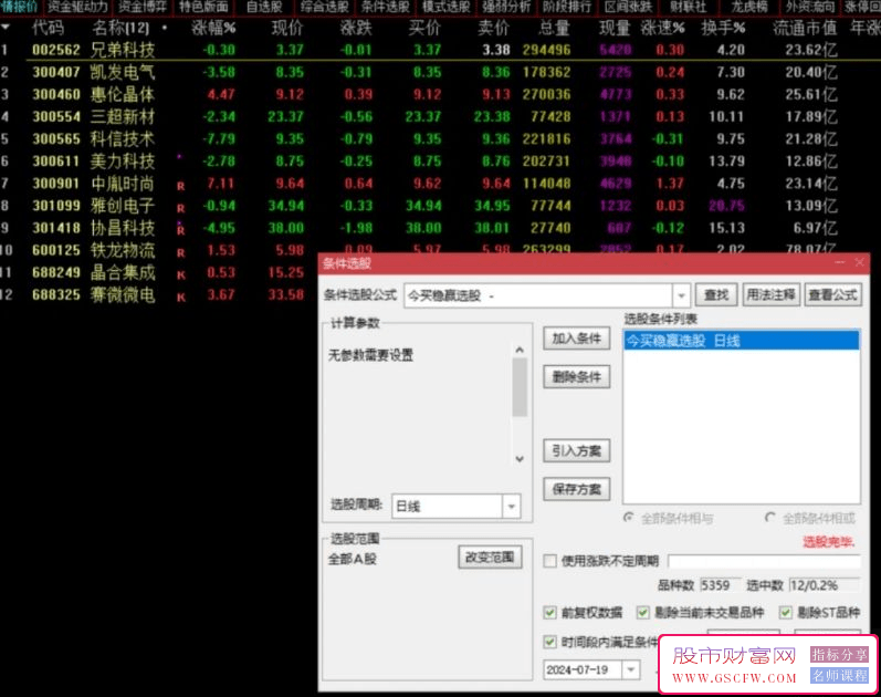 通达信【今买稳赢】副图+选股,结合其他指标增加成功率,指标源码_展示图_03