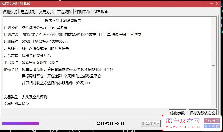 今买明卖【尾盘杀】副图+选股,超越金钻,8年通测成功率94%的指标无未来_展示图_01