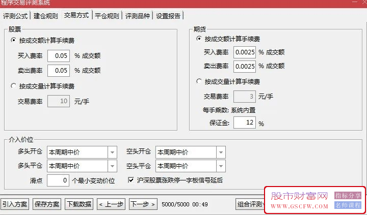 通达信【抄底2号】历史测评成功百分百的抄底指标,主副图+选股_展示图_03